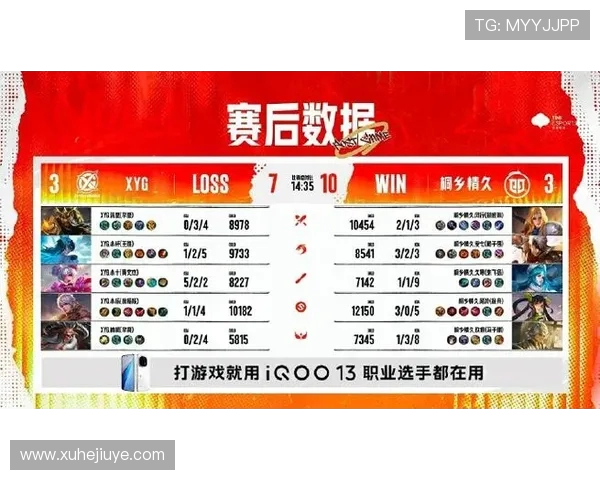 电竞比分实时更新分析 揭秘各大赛事背后的精彩对决与数据变化