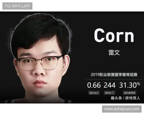 英雄联盟实力榜单更新FPX荣登第十名展现强劲实力 英雄联盟实力榜单更新FPX荣登第十名展现强劲实力